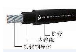 江西光伏电缆/PV1-F太阳能发电电缆- 太阳能发电电缆-卷筒电缆_高柔性电缆_柔性电缆-亚星游戏-专业电缆生产厂家-安徽亚星游戏特种电缆最新产品推荐-专业生产卷筒电缆_柔性电缆_高柔性电缆等电缆产品-专业电缆生产厂家-电缆厂家