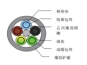 亚星游戏·222(中国区)官方网站