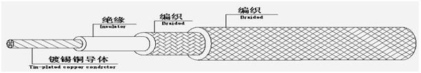 亚星游戏·222(中国区)官方网站