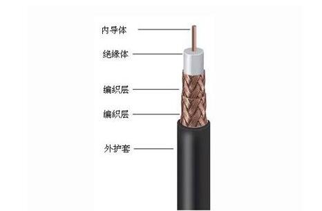 亚星游戏·222(中国区)官方网站