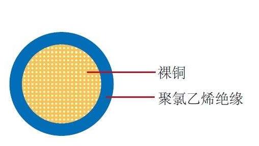 亚星游戏·222(中国区)官方网站