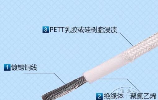亚星游戏·222(中国区)官方网站