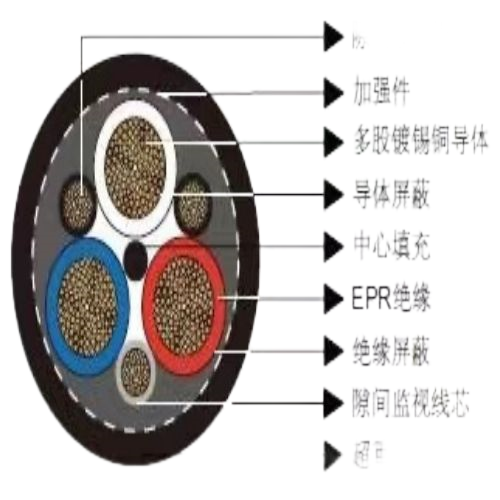亚星游戏·222(中国区)官方网站