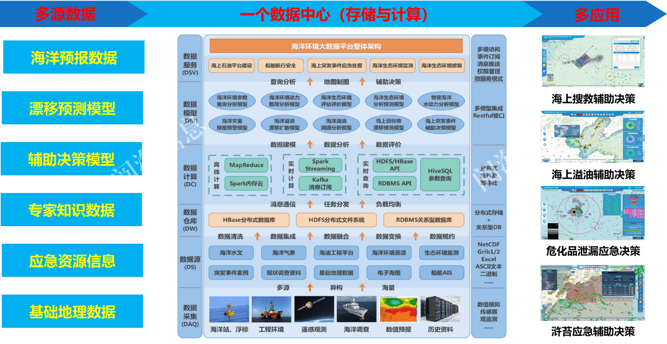 55世纪-购彩大厅welcome(中国游)官方网站