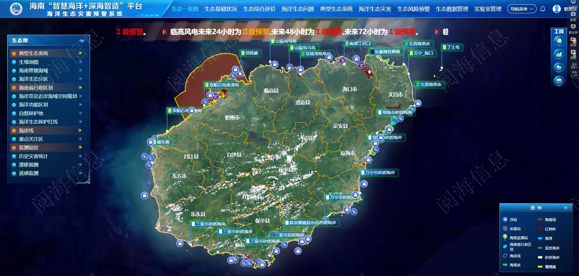 海洋生态灾害预警系统